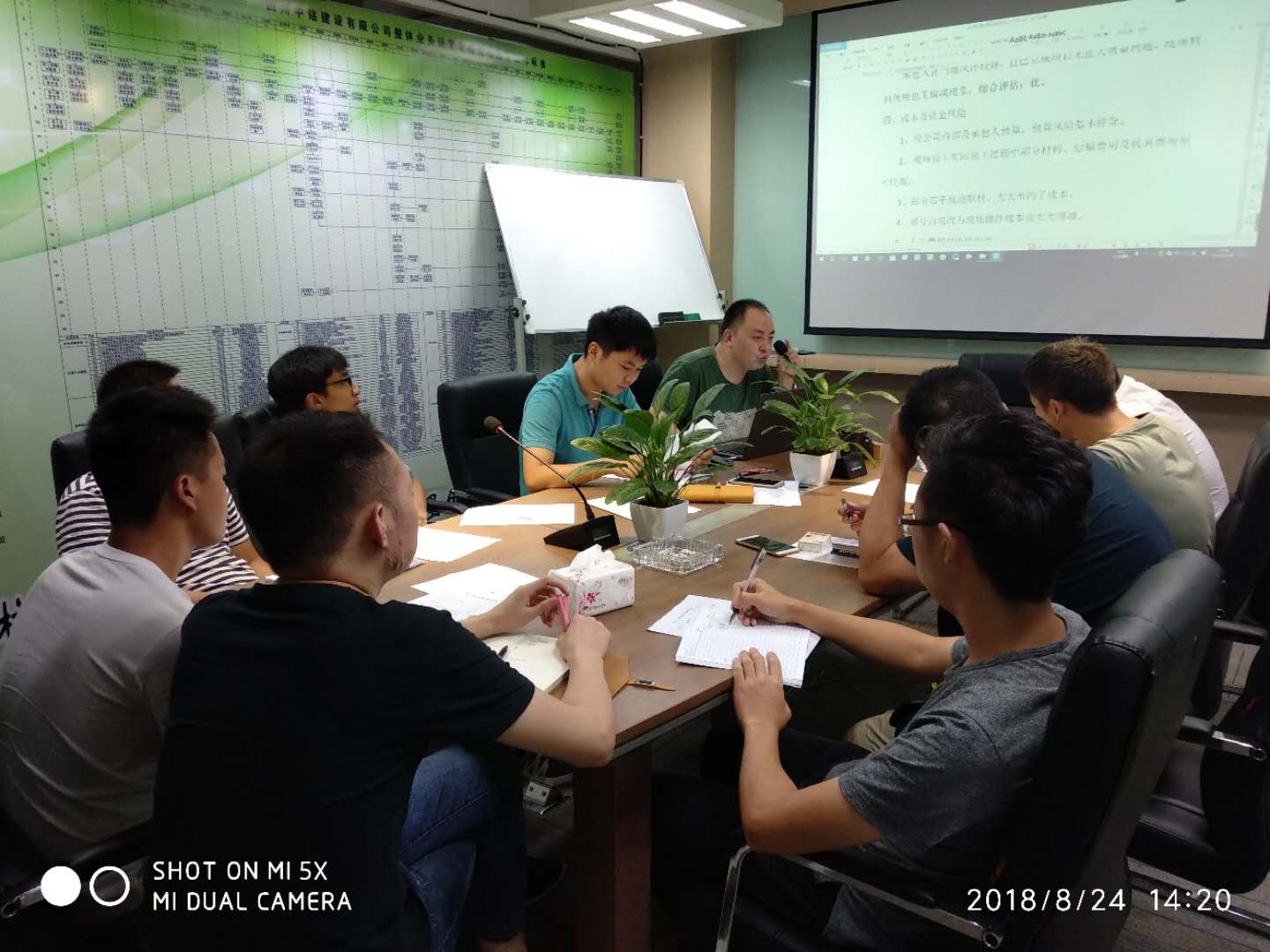 公司開展內訓活動